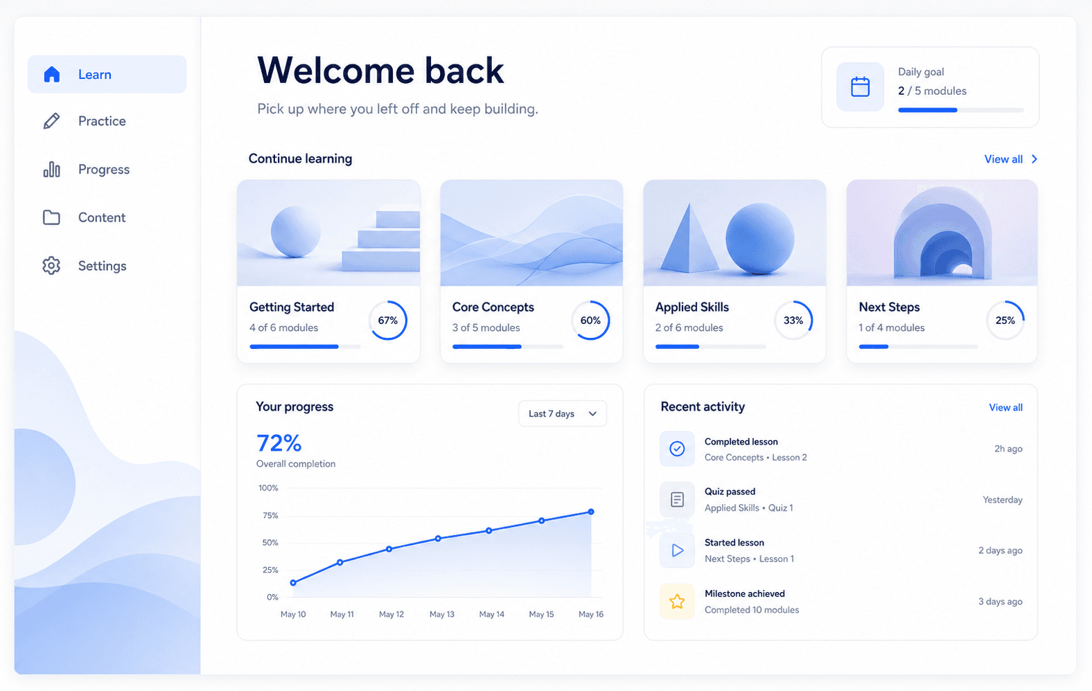 Generic learning platform learner web interface